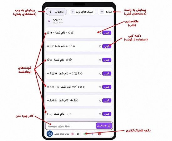 نحوه استفاده از سازنده نام شیک