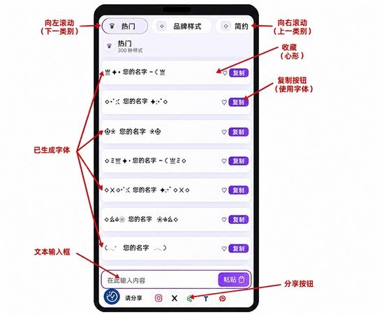 如何使用时尚名字生成器